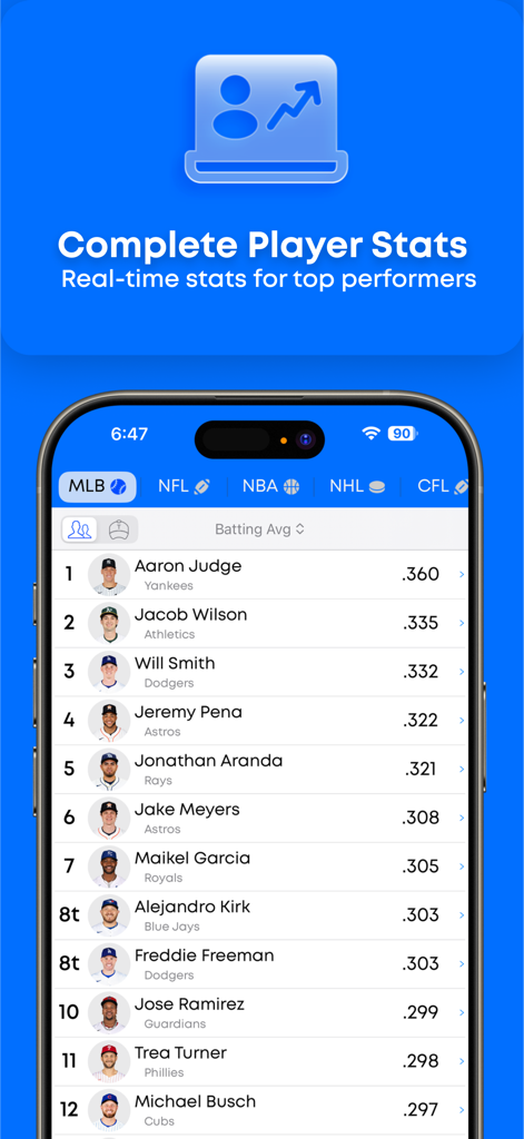Captura de pantalla de la aplicación Alertas Deportivas que muestra los rankings de promedio de bateo de jugadores de la MLB