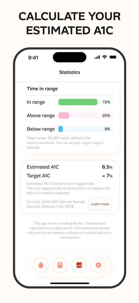Blood Sugar - Tracker Log - Interfaz de la aplicación de seguimiento de azúcar en sangre que muestra el nivel estimado de A1C y estadísticas de tiempo en rango de glucosa