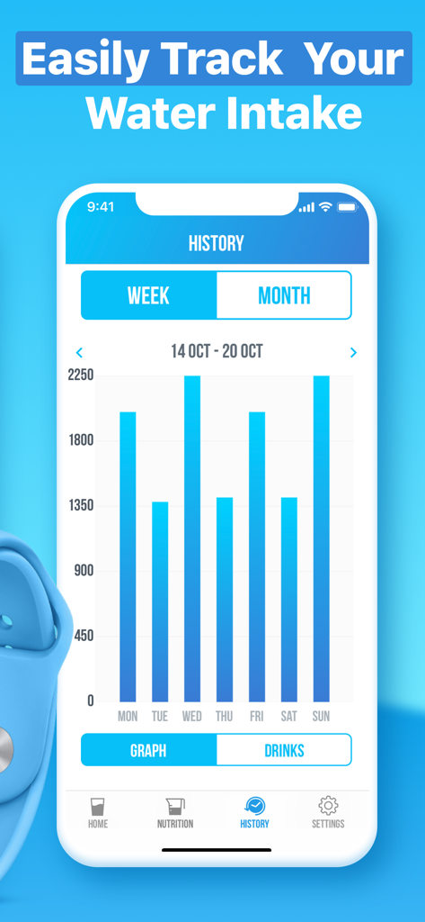 Water Reminder - Daily Tracker - Gráfico de barras del historial de ingesta de agua semanal en la interfaz de una aplicación móvil.