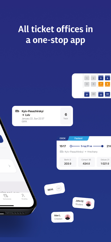 Ukrainian Railways - Ukrainian Railways app interface showing train ticket booking and passenger management features