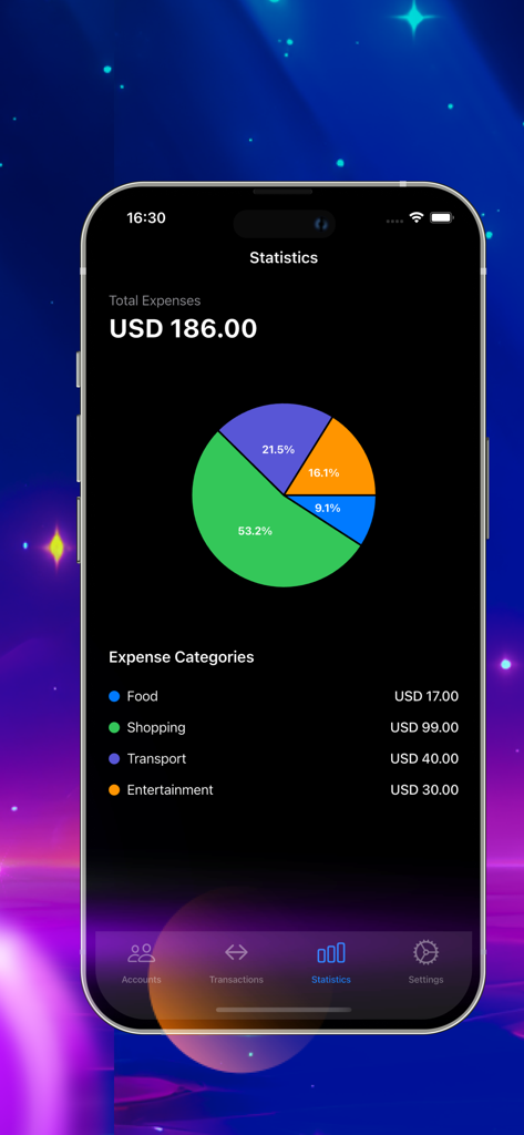 Drop Cost - 총 지출 및 지출 범주를 다채로운 파이 차트로 분석하여 보여주는 Drop Cost 앱 통계 화면