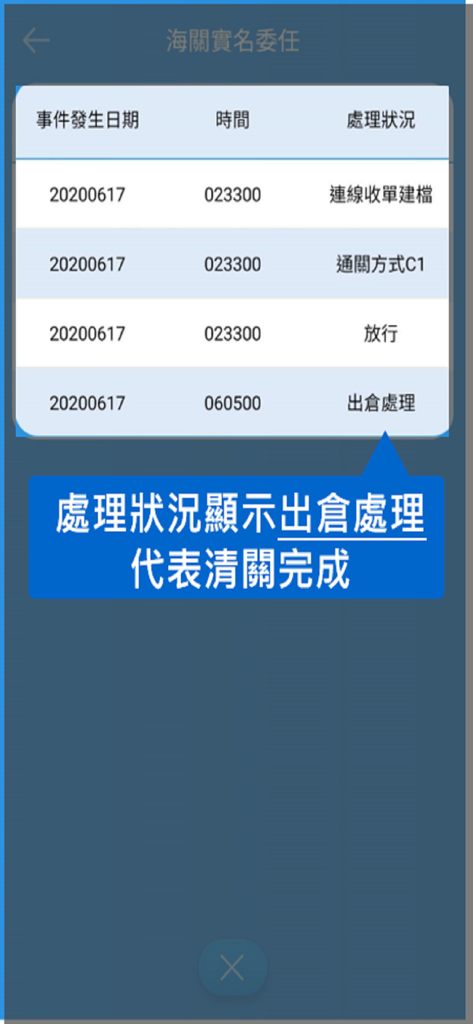 A screenshot of the EZ WAY app showing a table with shipment dates times and processing status for customs clearance