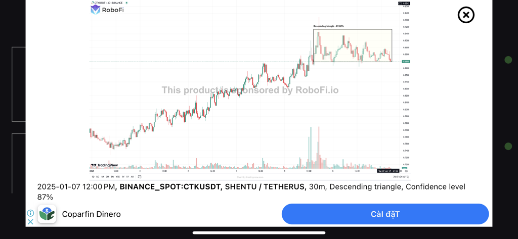 AI Chart Pattern Scanner - Utilities App | MWM