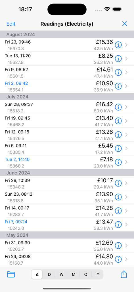 Meter Readings - Monthly electricity meter readings showing usage in kilowatt hours and cost