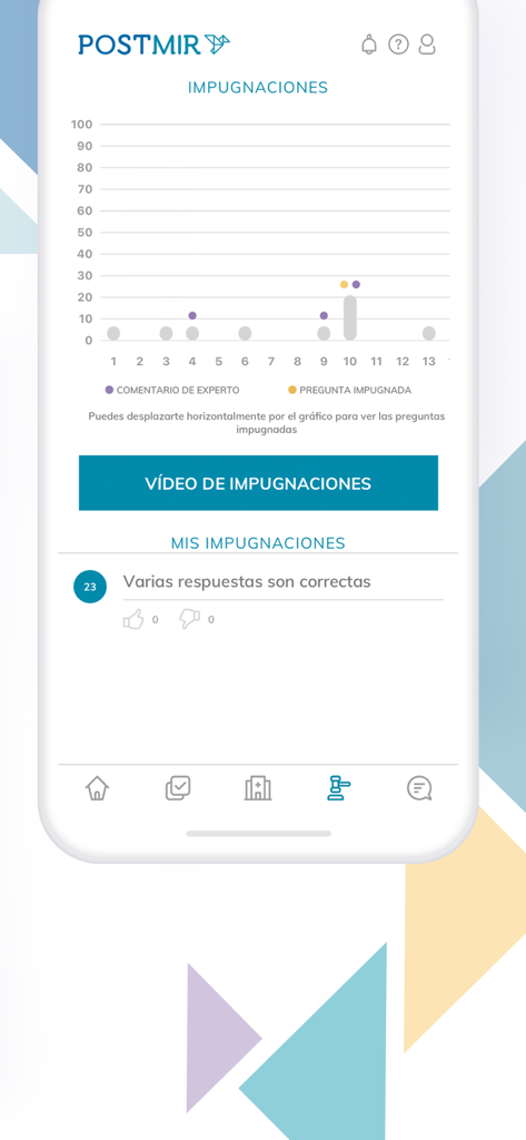 PostMIR - PostMIR app interface showing a bar chart for medical exam question challenges and expert comments.