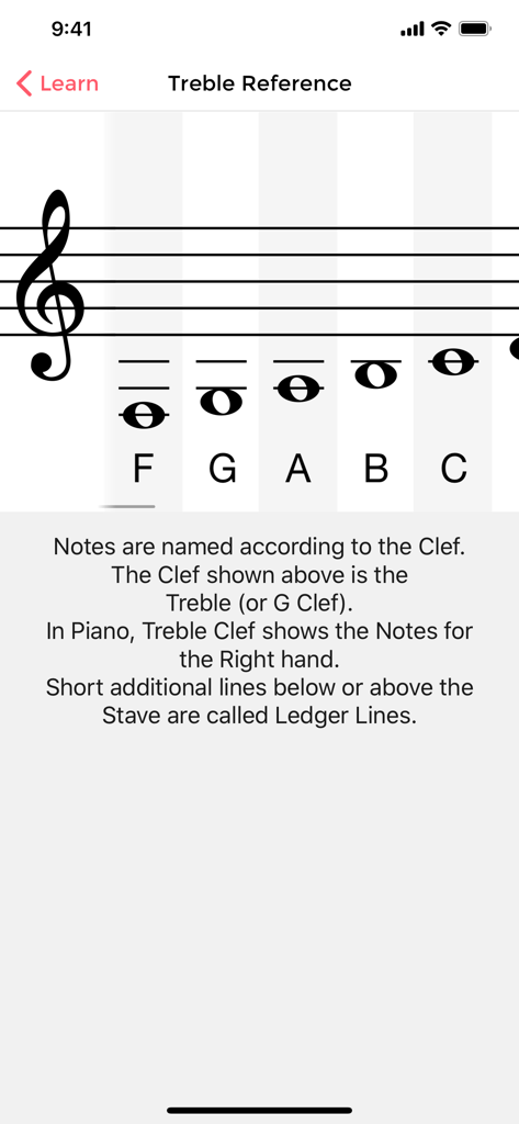 Music Tutor Plus - Treble clef reference chart showing music notes on ledger lines