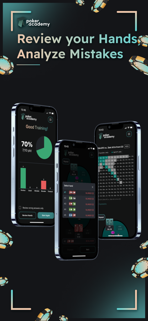 Poker Academy app interface showing hand review stats and mistake analysis screens