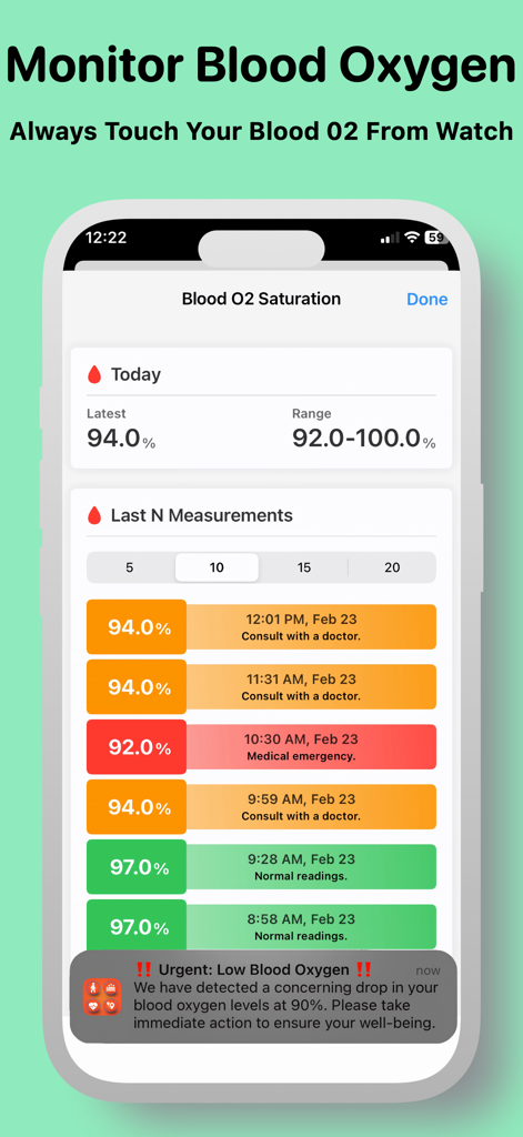 Vital Signs: My FitWidget - Vital Signs app screen displaying blood oxygen saturation history and health alerts