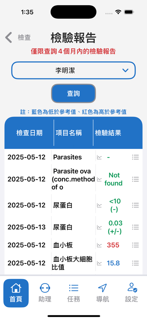 Interfaz de aplicación móvil que muestra informes de exámenes médicos y resultados de pruebas de laboratorio