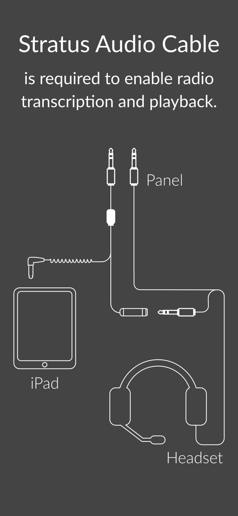 Connection diagram for the Stratus Audio Cable showing how to link an iPad headset and aircraft panel for radio transcription