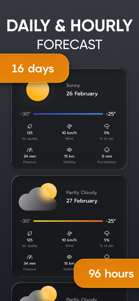 Weather Radar - Forecast NOAA - Detailed daily and hourly weather forecast with 16 day and 96 hour projections