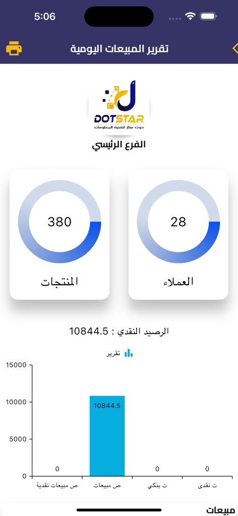 ستار بيزنس ERP - Painel do aplicativo móvel Star Business ERP mostrando relatórios de vendas diárias com gráficos de receita e estatísticas de clientes.