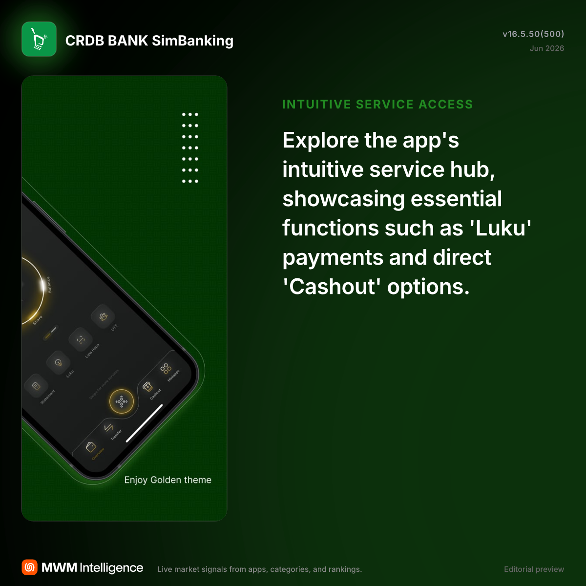 CRDB BANK SimBanking - Finance App | MWM