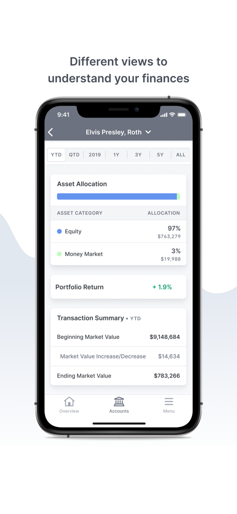 Smartphone screen showing asset allocation and portfolio performance in the GBM Wealth app