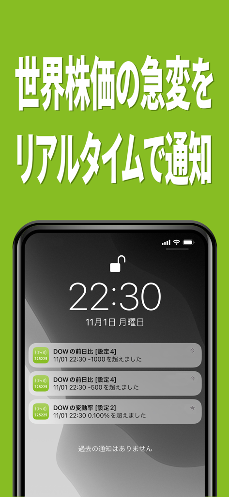 ダウ・ジョーンズ工業平均の複数のリアルタイム株価アラートを表示するスマートフォンのロック画面