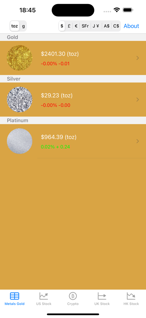 Gold Price -Live silver prices - Aplicación rastreadora de precios de oro plata y platino en tiempo real que muestra las tasas actuales del mercado en dólares estadounidenses