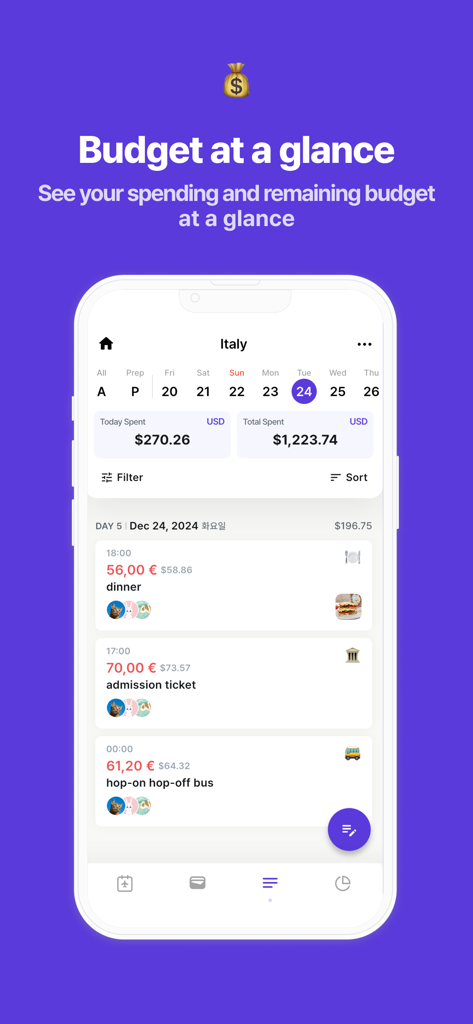 Trabee Pocket - Travel Budget - Trabee Pocket app interface showing a list of daily travel expenses in Italy with currency conversion to USD