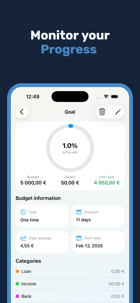 Numeo app screen showing a financial savings goal with a progress percentage and budget statistics