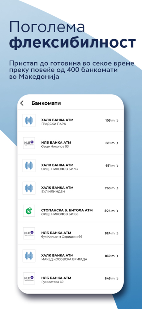 My Diners - ATM locator screen in the My Diners app showing a list of nearby bank machines and distances