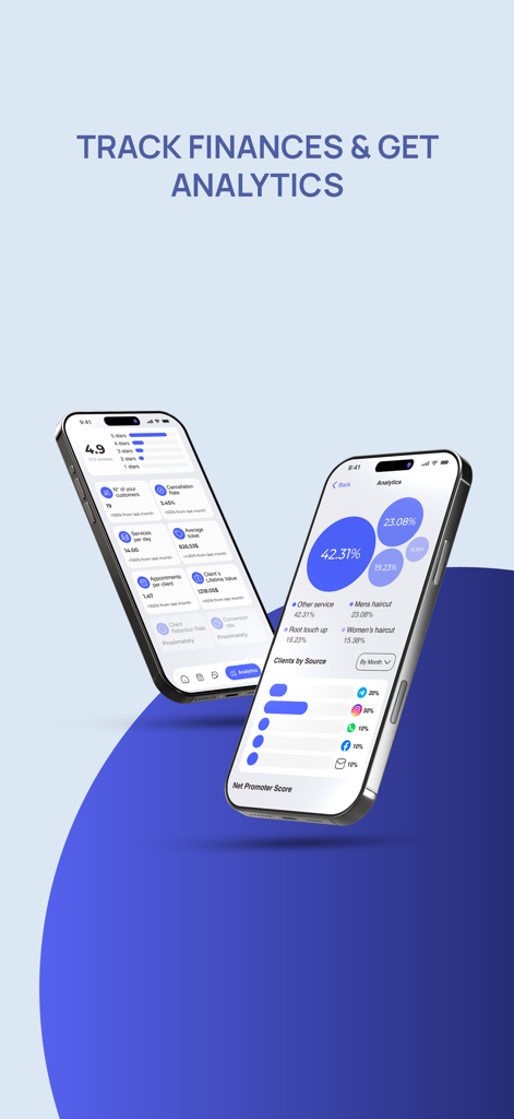 Halper - Halper mobile app screens displaying business analytics and financial tracking dashboards.