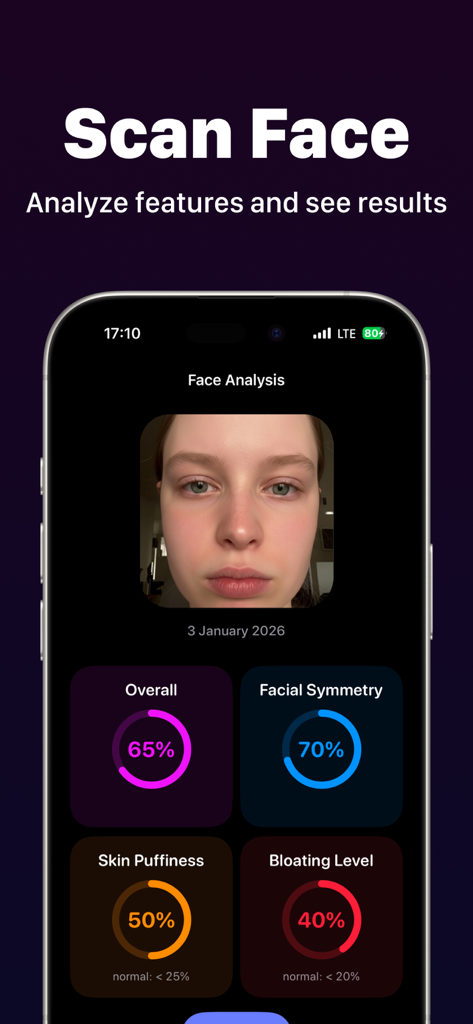 Debloat Your Face - AI facial analysis interface of the Debloat Your Face app showing puffiness and symmetry scores
