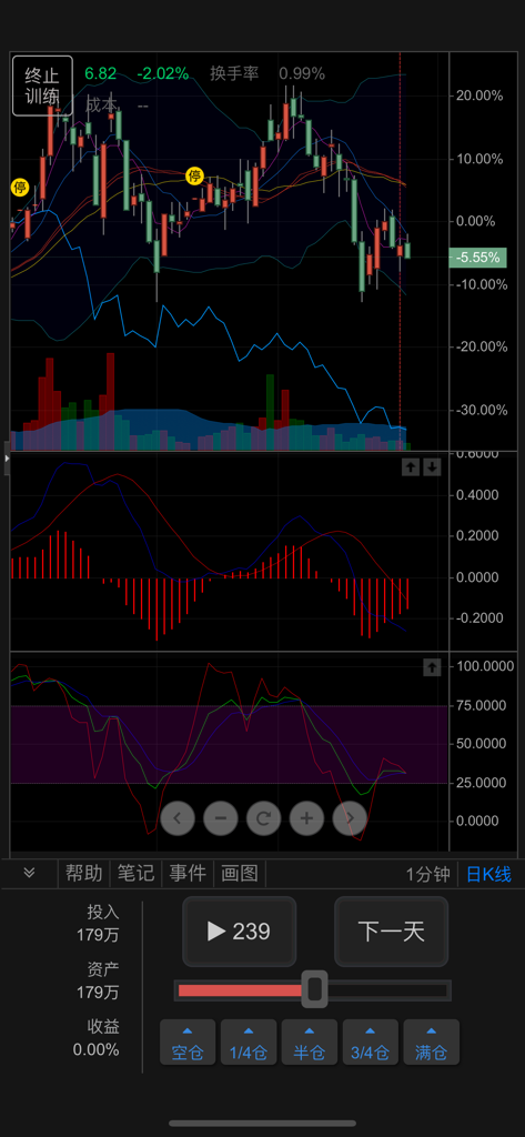 大操盘手-模拟炒股交易K线训练 - Stock market simulator app interface with technical analysis chart and trading buttons