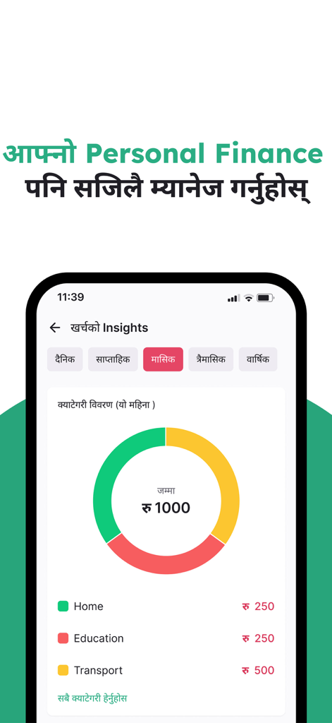 Karobar - Karobar app mobile screen displaying personal finance expense insights with a colorful donut chart showing categories like home, education, and transport.