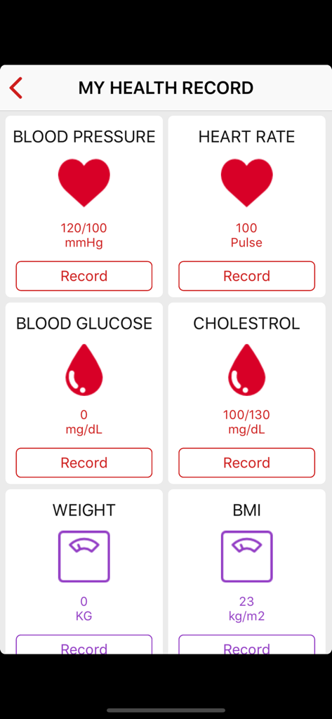 ASP Healthcare - A mobile interface for the ASP Healthcare app showing a health record dashboard with metrics for blood pressure, heart rate, blood glucose, cholesterol, weight, and BMI.