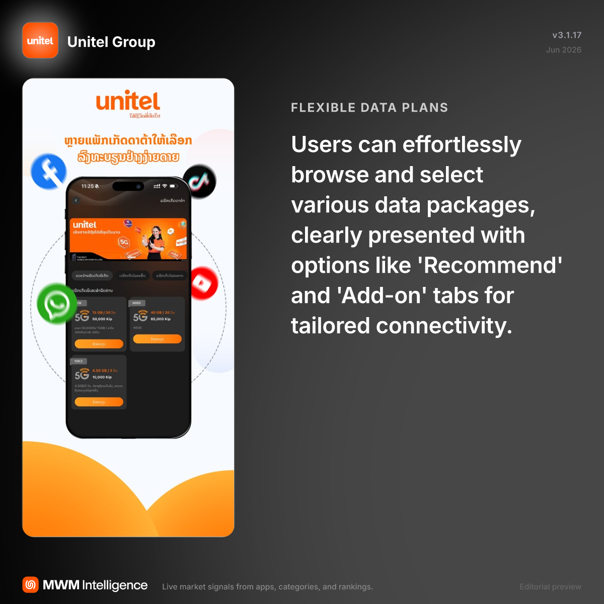 Unitel Group - Business App | MWM