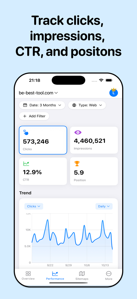 Search Console for Google - Une interface d'application mobile affichant les métriques de performance du site Web, y compris les clics, les impressions, le CTR et les positions de recherche avec un graphique de tendance.
