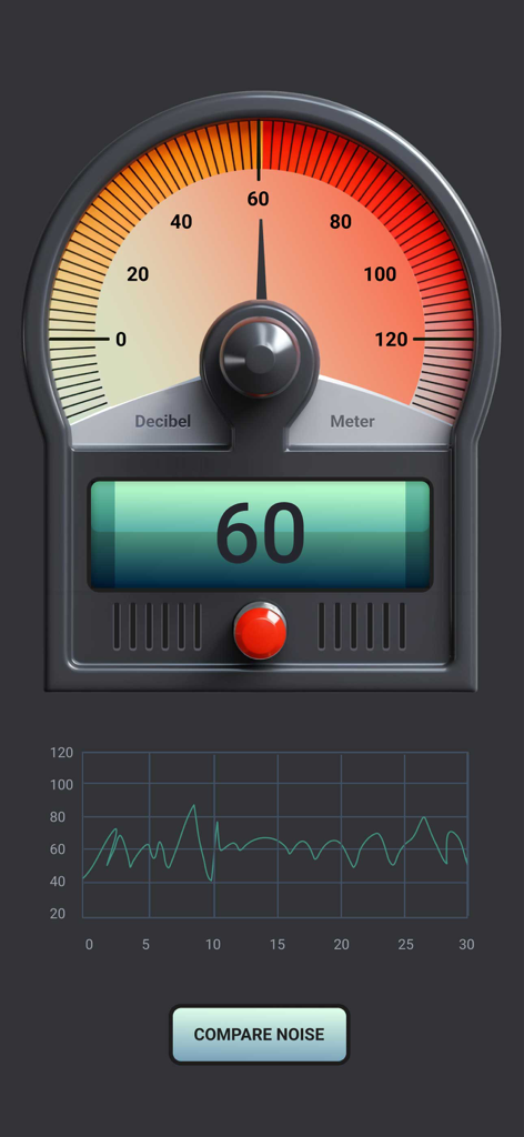 Interfaz de la aplicación Medidor de Decibelios que muestra una medición de ruido en tiempo real de 60 decibelios con un medidor analógico y un gráfico de línea histórico.