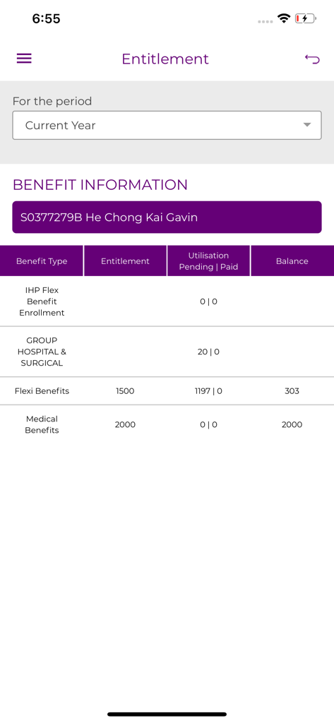 The IHP App entitlement screen showing benefit types annual limits and remaining balances for medical plans