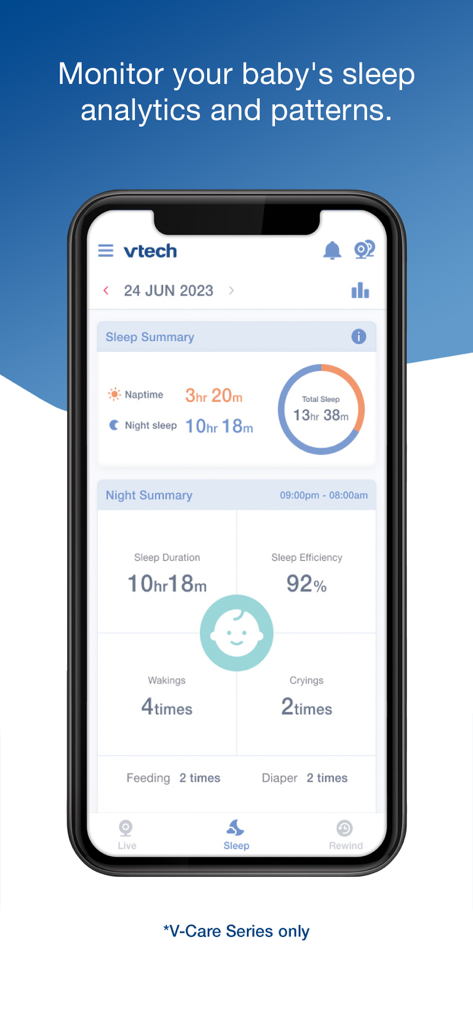 Pantalla de smartphone mostrando análisis de sueño y resumen nocturno de MyVTech Baby Plus