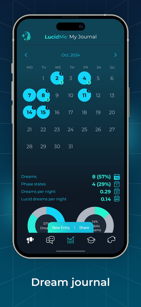 LucidMe app dream journal screen with monthly calendar and sleep statistics