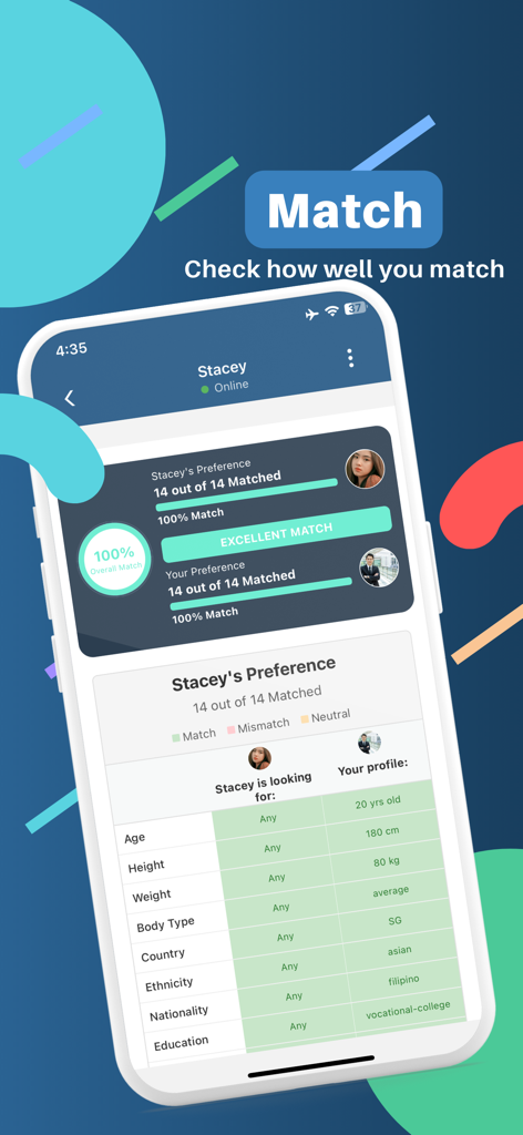 TrulyAsian - Asian Dating - TrulyAsianアプリのスクリーンショット、100％の互換性マッチとユーザー設定の詳細な比較を表示。