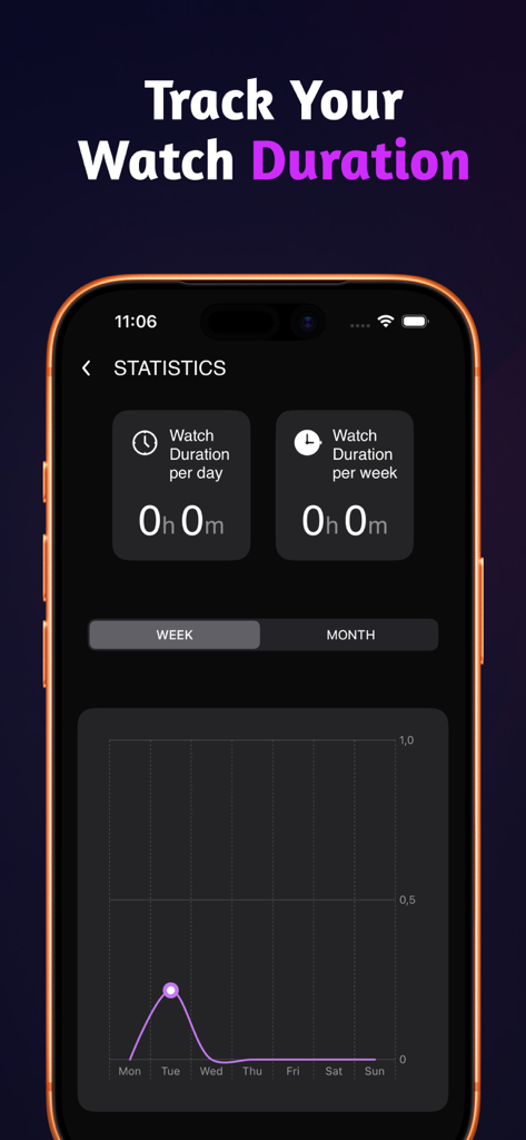 Interfaz de la aplicación Seekee TV que muestra estadísticas de duración de visionado y un gráfico de actividad de visionado semanal