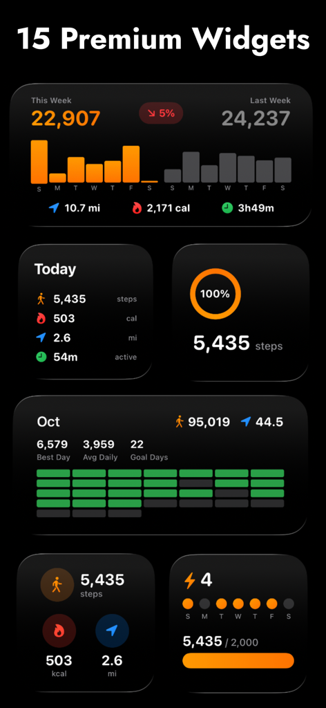 Steps App Pedometer & Widgets - Una variedad de widgets de iOS en modo oscuro para Steps App mostrando gráficos de fitness, anillos de pasos y estadísticas de actividad diaria.
