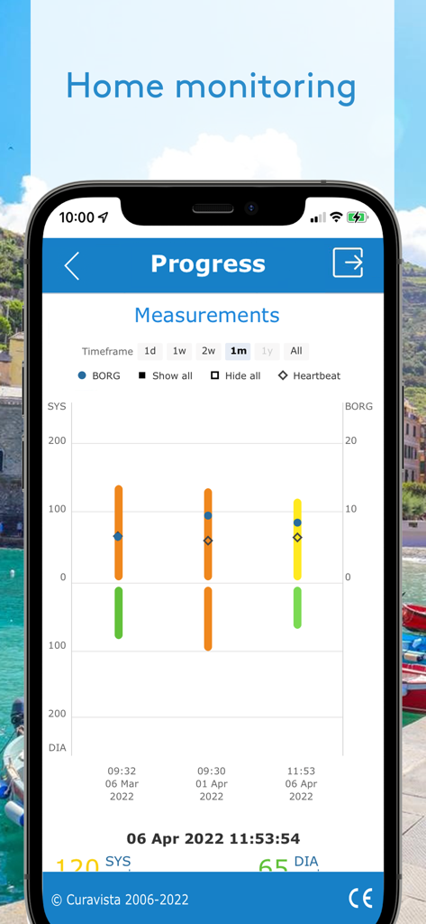 Gezondheidsmeter - Gezondheidsmeter app interface showing a progress chart for clinical health measurements like blood pressure and heart rate.