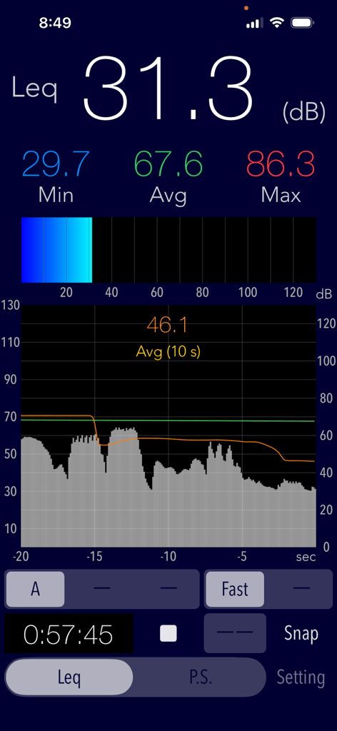 Sound Level Analyzer - Interface de mesure en temps réel des décibels de l'application Analyseur de niveau sonore, affichant les données SPL et un graphique d'historique