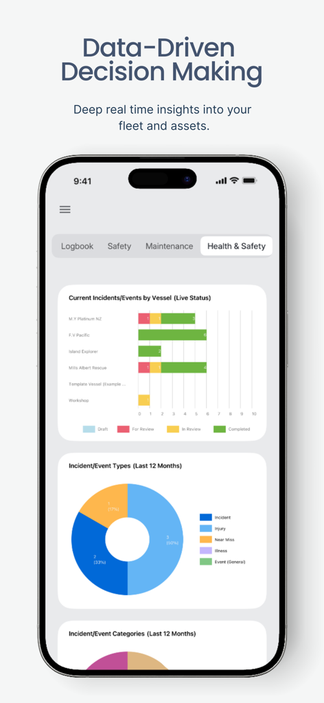 Sea-Flux - Tableau de bord d'analyse de données de flotte Sea-Flux affichant les rapports d'incidents de santé et de sécurité maritime et les analyses de flotte en temps réel.