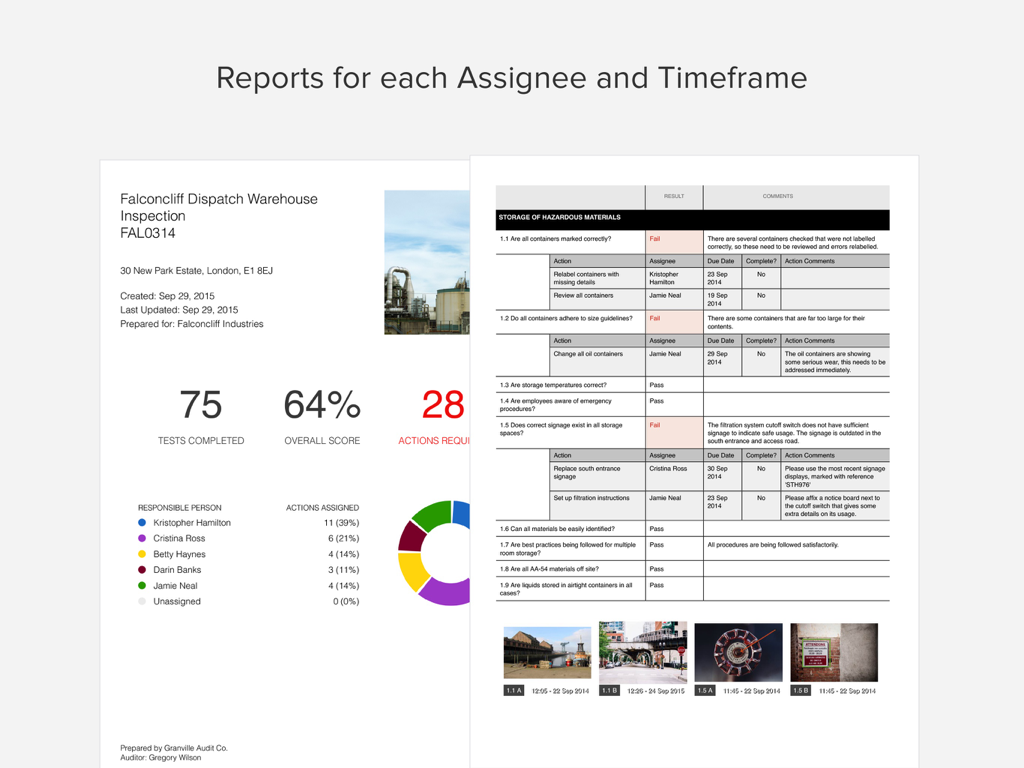 Professional warehouse inspection report showing test results and assigned actions