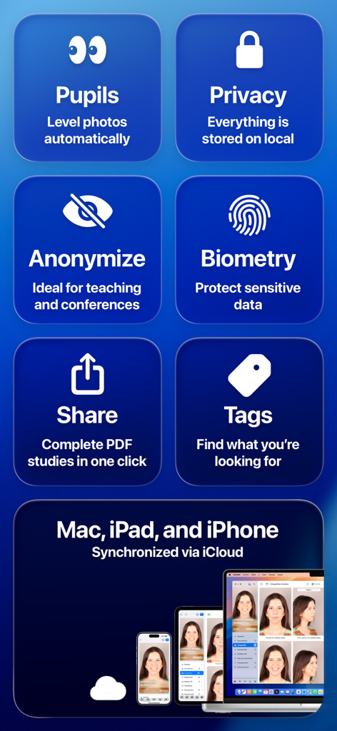 OrthoKit: Orthodontic App - Infographic showing OrthoKit app features including automatic photo leveling, privacy protection, biometric security, PDF study sharing, and iCloud synchronization across Mac, iPad, and iPhone.