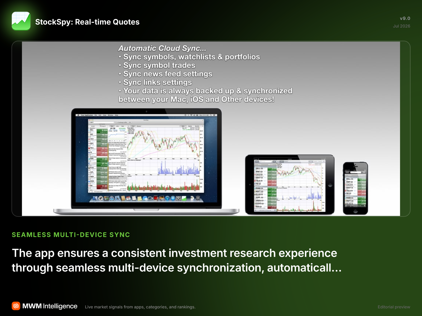 StockSpy: Real-time Quotes - Finance App | MWM