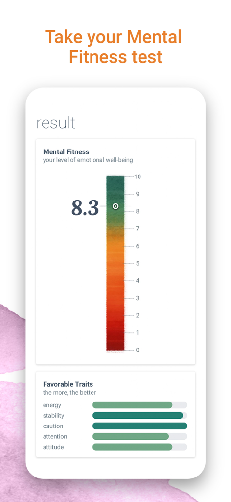 Uno screenshot dell'app Cingulo che mostra i risultati di un test di fitness mentale con un punteggio di 8,3 e una valutazione dei tratti favorevoli.