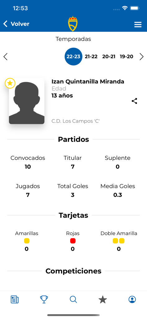 Perfil de jugador de fútbol juvenil que muestra estadísticas de partidos y goles en la aplicación AsturFútbol.