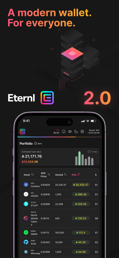 Eternl by Tastenkunst - Eternl Cardano wallet portfolio screen displaying asset balances and market prices