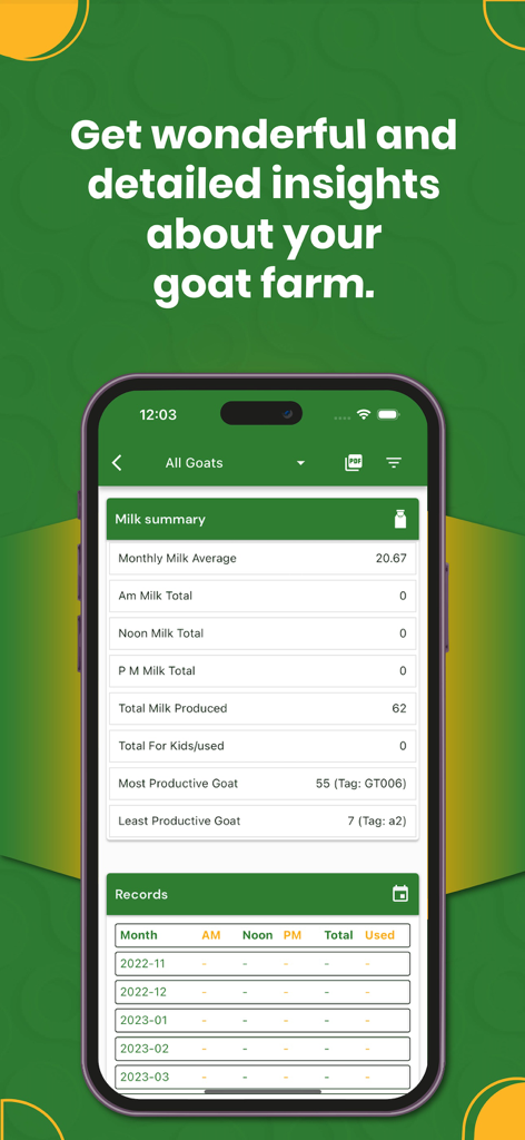 My Goat Manager - Farming app - Productivity App | MWM