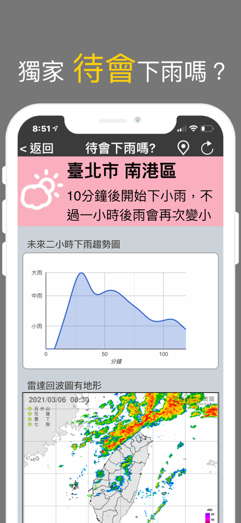 觀天氣 - Taiwan weather app interface showing a real time rain prediction graph and radar map for Taipei