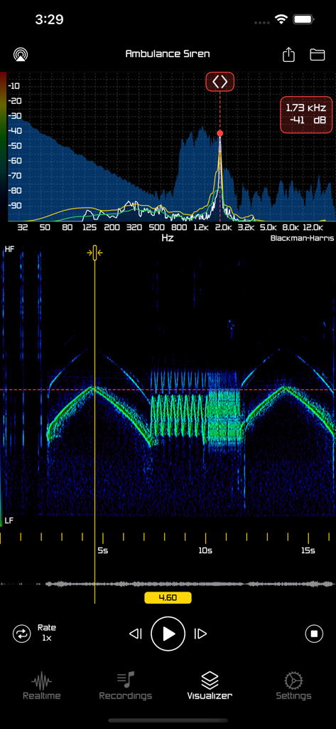 RTA Audio 앱 시각화 도구 인터페이스가 구급차 사이렌 녹음의 주파수 분석 및 스펙트로그램을 표시하고 있습니다