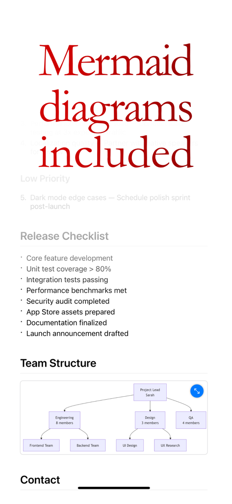 Markdown document with an integrated Mermaid diagram and release checklist displayed in the Mdly app